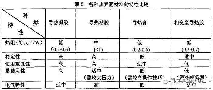 ansys2022r2破解版安装教程